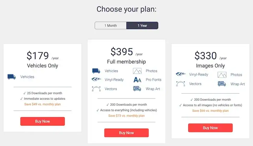 pricing of SignSilo