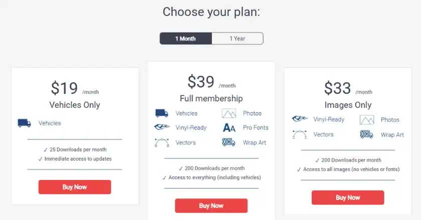 signsilo pricing monthly